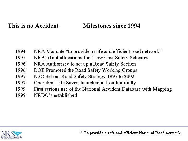 This is no Accident 1994 1995 1996 1997 1999 Milestones since 1994 NRA Mandate,
