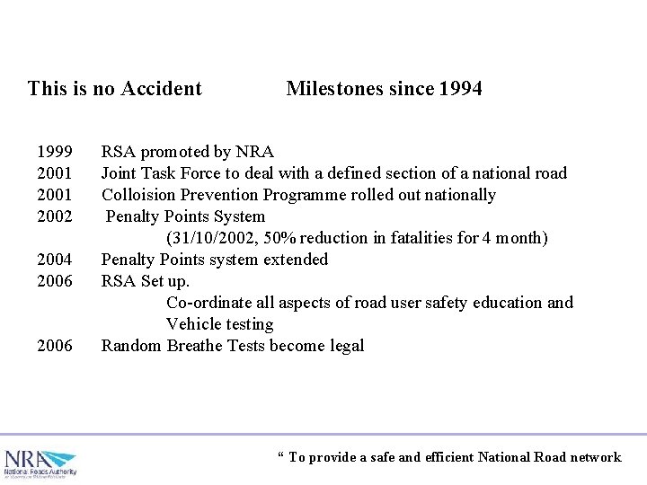This is no Accident 1999 2001 2002 2004 2006 Milestones since 1994 RSA promoted