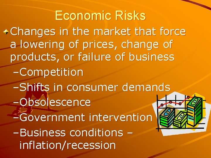 Economic Risks Changes in the market that force a lowering of prices, change of