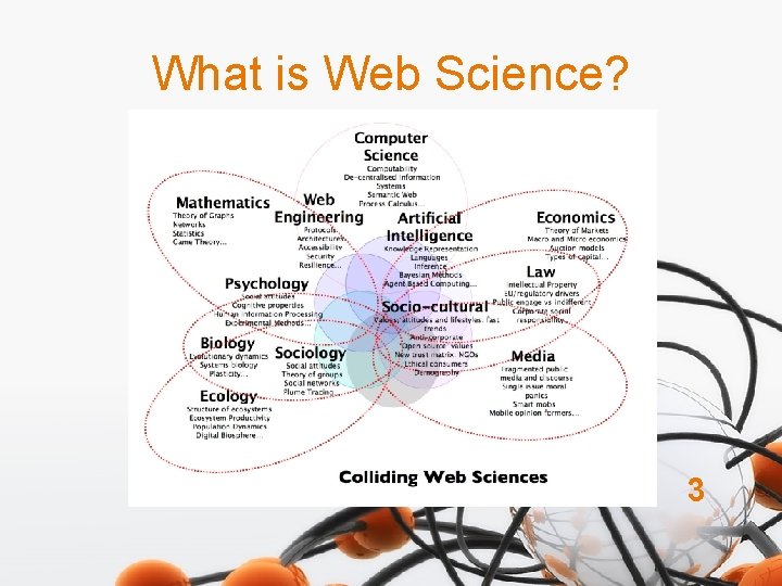 Science Webp Web Science Stream Introduction Dr Alexiei Dingli 1