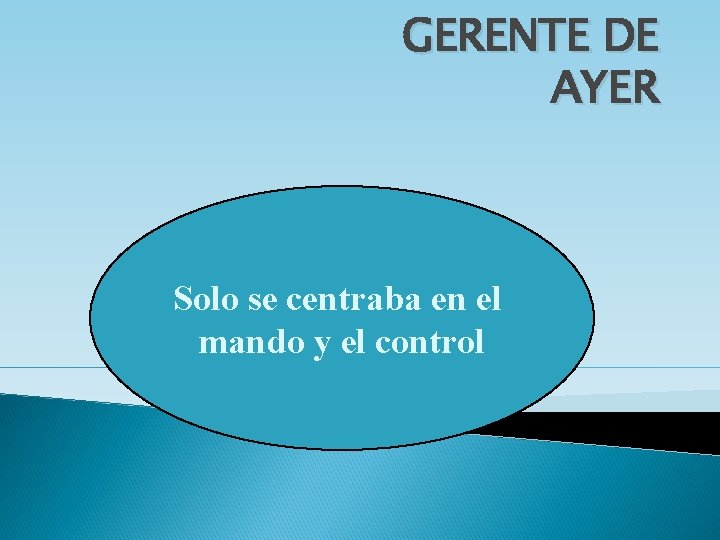 GERENTE DE AYER Solo se centraba en el mando y el control 