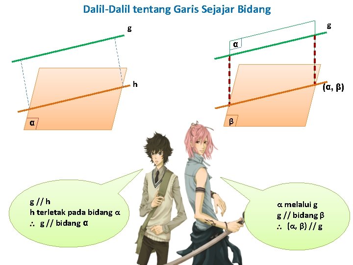 Dalil-Dalil tentang Garis Sejajar Bidang g g α h α g // h h