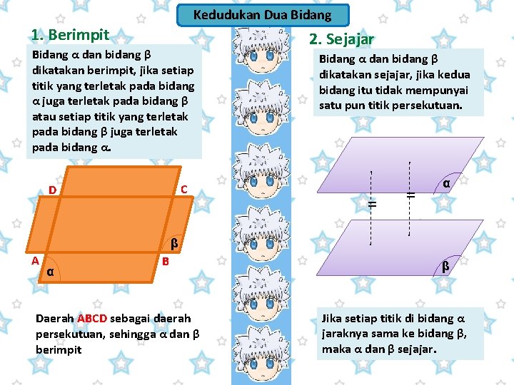 Kedudukan Dua Bidang 1. Berimpit Bidang α dan bidang β dikatakan berimpit, jika setiap