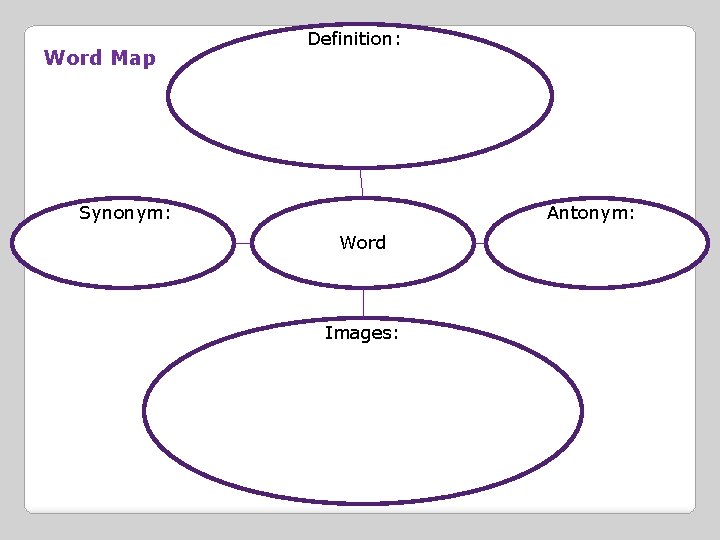 Word Map Definition: Synonym: Antonym: Word Images: 