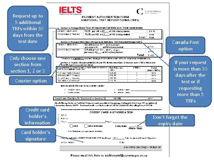 Request up to 5 additional TRFs within 30 days from the test date Only