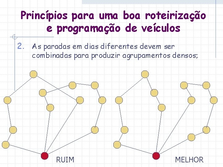Princípios para uma boa roteirização e programação de veículos 2. As paradas em dias