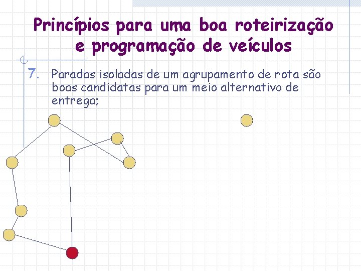 Princípios para uma boa roteirização e programação de veículos 7. Paradas isoladas de um