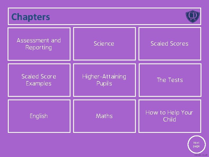 Chapters Assessment and Reporting Science Scaled Scores Scaled Score Examples Higher-Attaining Pupils The Tests