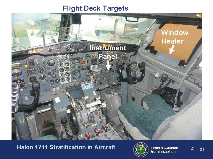 Flight Deck Targets Instrument Panel Halon 1211 Stratification in Aircraft Window Heater Federal Aviation