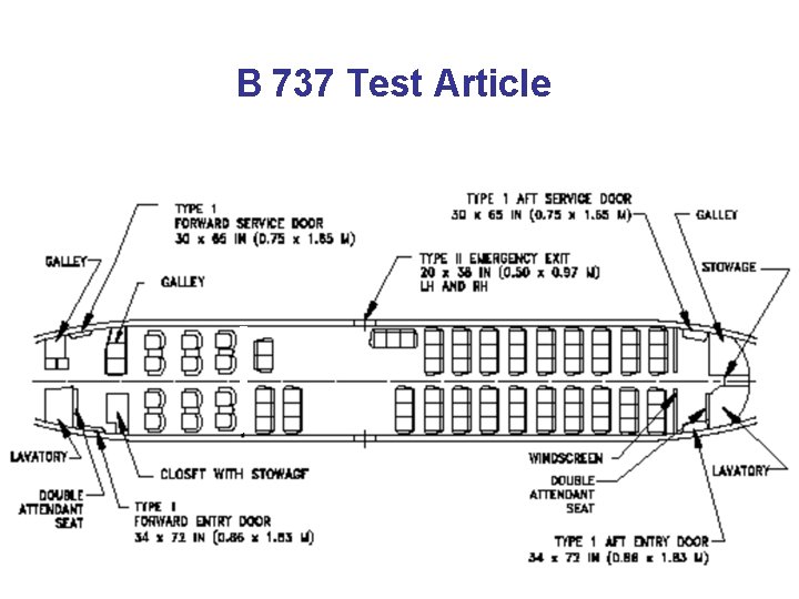 B 737 Test Article Halon 1211 Stratification in Aircraft Federal Aviation Administration 9 9
