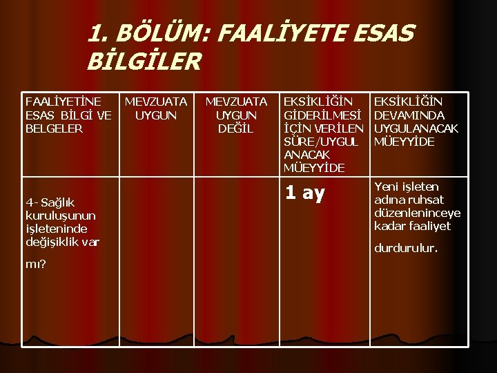 1. BÖLÜM: FAALİYETE ESAS BİLGİLER FAALİYETİNE MEVZUATA ESAS BİLGİ VE UYGUN BELGELER 4 -