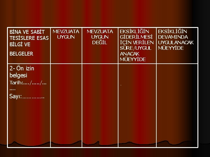 BİNA VE SABİT MEVZUATA TESİSLERE ESAS UYGUN BİLGİ VE BELGELER MEVZUATA UYGUN DEĞİL EKSİKLİĞİN