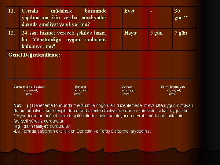 11. Cerrahi müdahale biriminde yapılmasına izin verilen ameliyatlar dışında ameliyat yapılıyor mu? Evet -