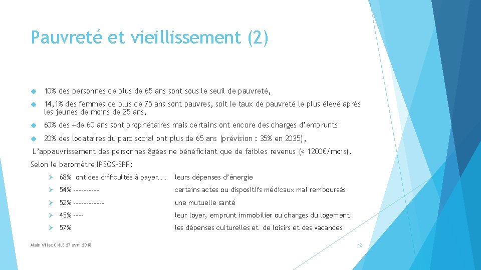 Pauvreté et vieillissement (2) 10% des personnes de plus de 65 ans sont sous