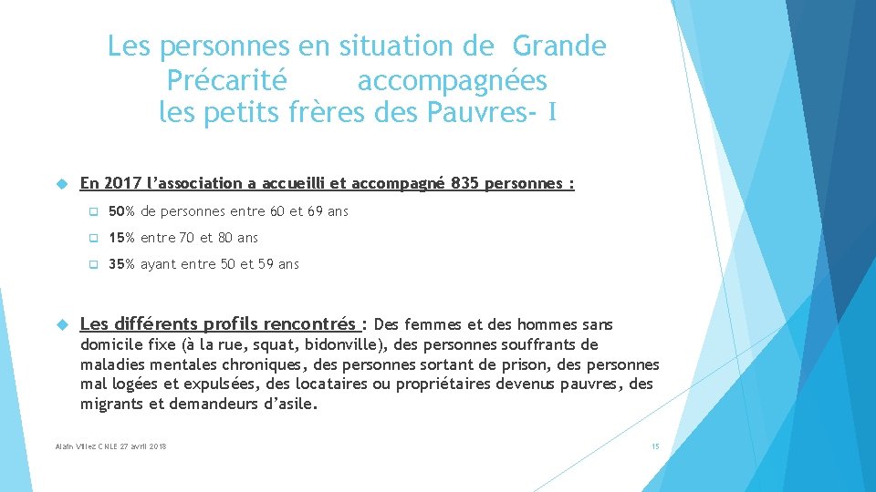 Les personnes en situation de Grande Précarité accompagnées les petits frères des Pauvres- I