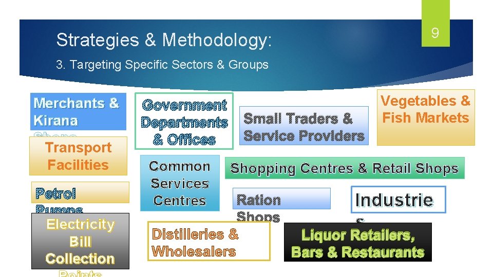 9 Strategies & Methodology: 3. Targeting Specific Sectors & Groups Merchants & Kirana Shops