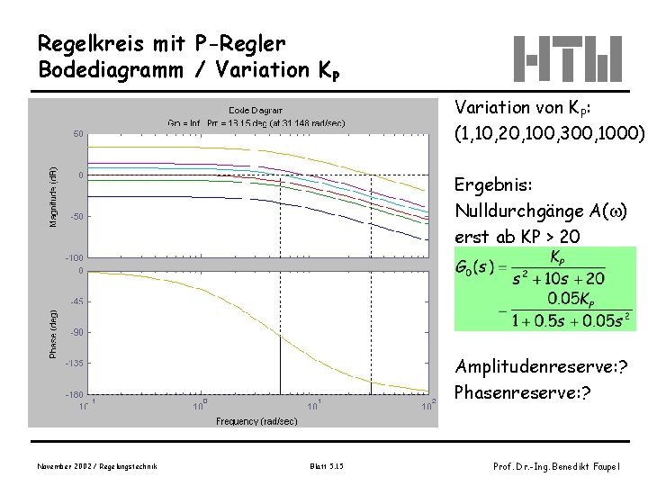 Regelkreis mit P-Regler Bodediagramm / Variation KP Variation von KP: (1, 10, 20, 100,