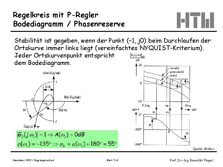 Regelkreis mit P-Regler Bodediagramm / Phasenreserve Stabilität ist gegeben, wenn der Punkt (– 1,