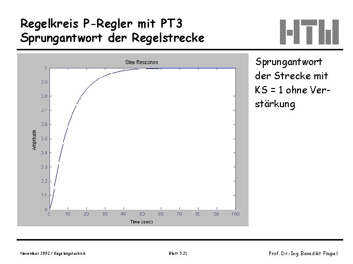 Regelkreis P-Regler mit PT 3 Sprungantwort der Regelstrecke Sprungantwort der Strecke mit KS =