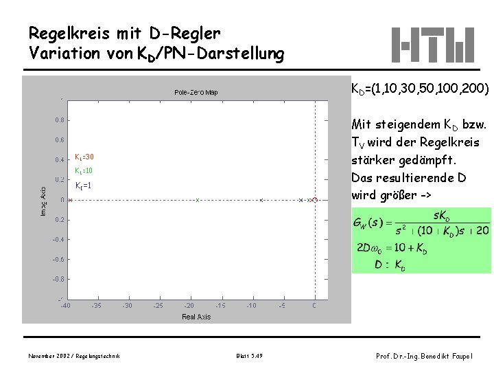 Regelkreis mit D-Regler Variation von KD/PN-Darstellung KD=(1, 10, 30, 50, 100, 200) Mit steigendem