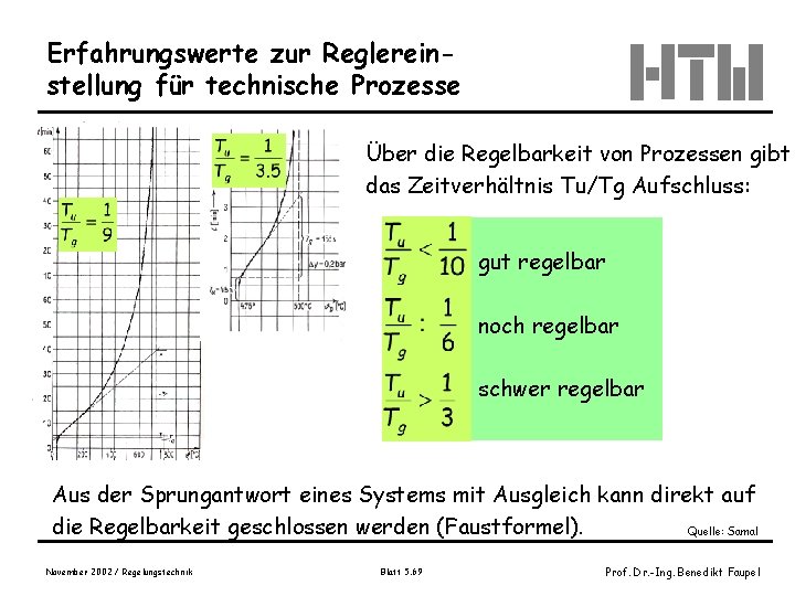 Erfahrungswerte zur Reglereinstellung für technische Prozesse Über die Regelbarkeit von Prozessen gibt das Zeitverhältnis