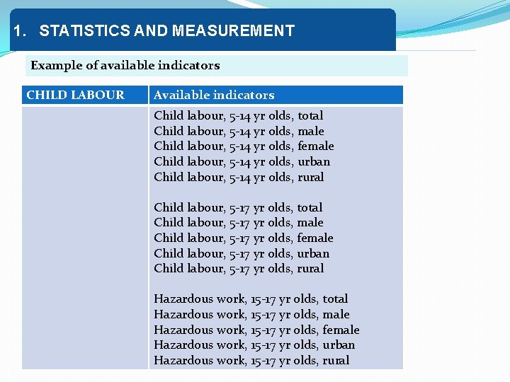 1. STATISTICS AND MEASUREMENT Example of available indicators CHILD LABOUR Available indicators Child labour,