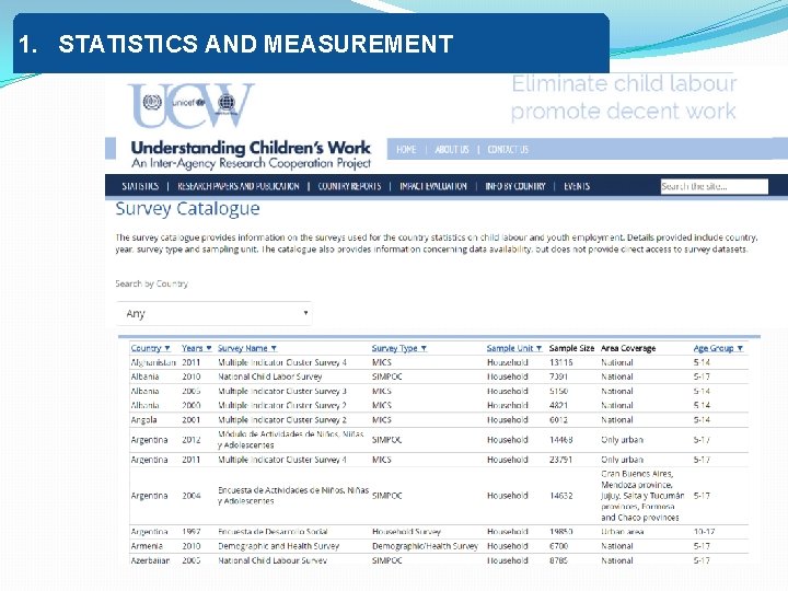 1. STATISTICS AND MEASUREMENT 