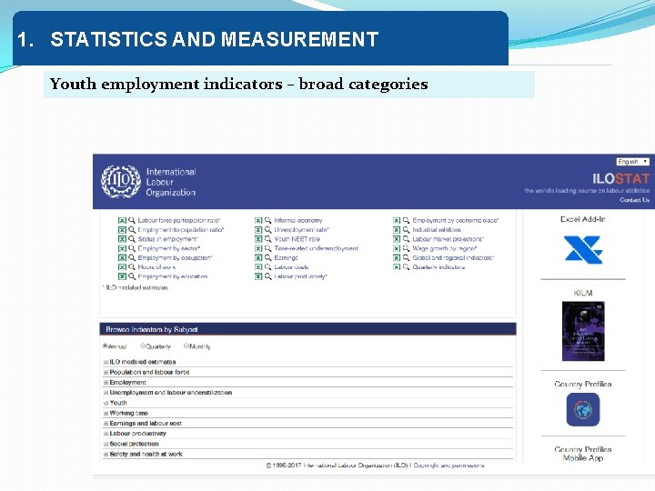 1. STATISTICS AND MEASUREMENT Youth employment indicators – broad categories 