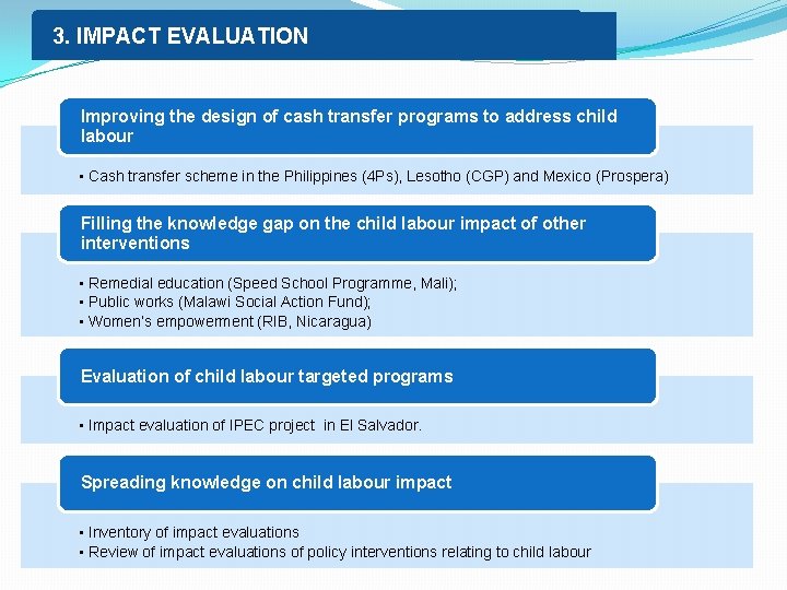 3. IMPACT EVALUATION Improving the design of cash transfer programs to address child labour