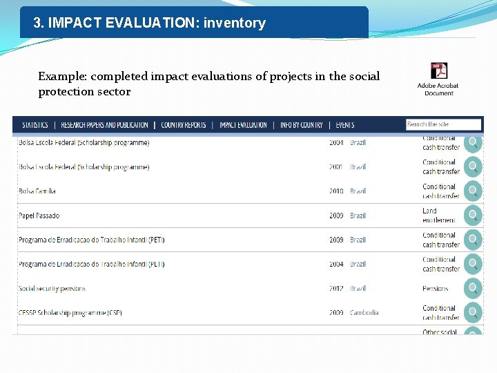 3. IMPACT EVALUATION: inventory Example: completed impact evaluations of projects in the social protection