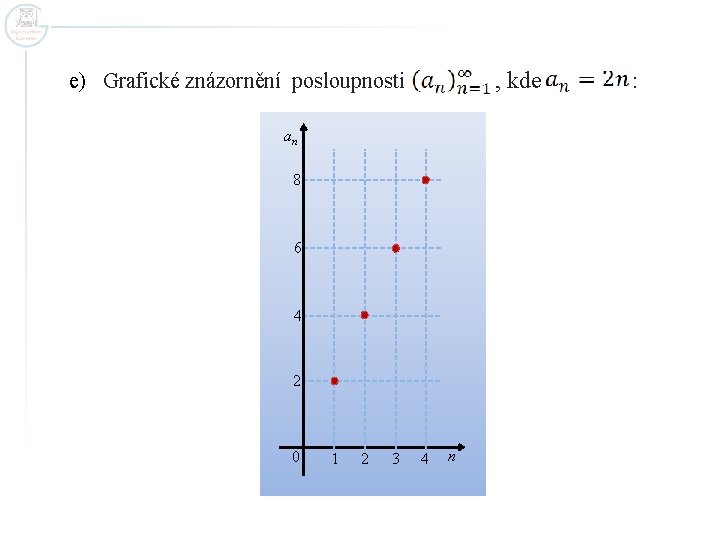 , kde e) Grafické znázornění posloupnosti an 8 6 4 2 0 1 2