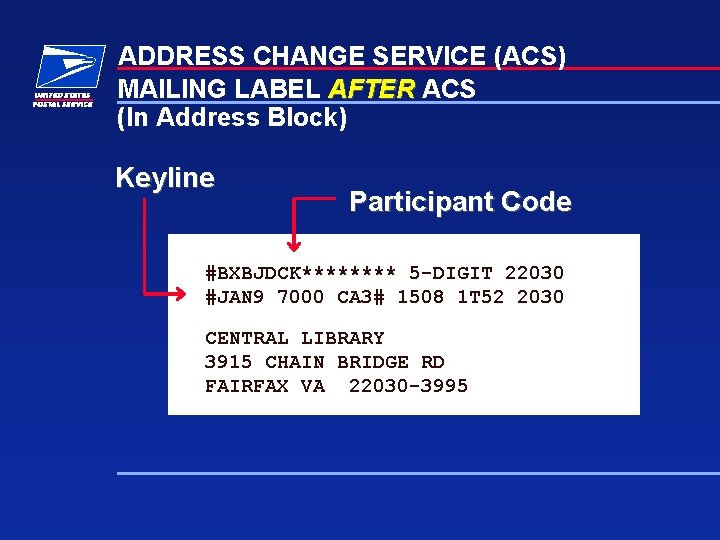 ADDRESS CHANGE SERVICE (ACS) MAILING LABEL AFTER ACS (In Address Block) Keyline Participant Code