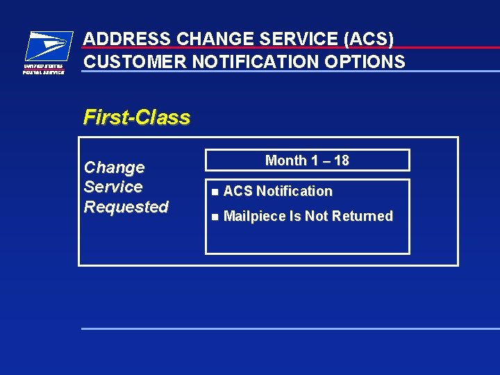 ADDRESS CHANGE SERVICE (ACS) CUSTOMER NOTIFICATION OPTIONS First-Class Change Service Requested Month 1 –