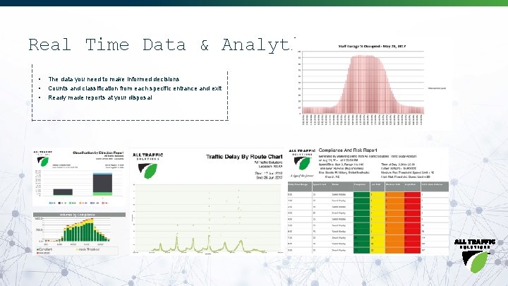 Real Time Data & Analytics • • • The data you need to make