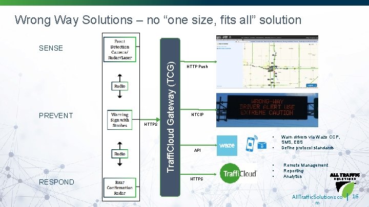 Wrong Way Solutions – no “one size, fits all” solution PREVENT HTTPS RESPOND Traffi.
