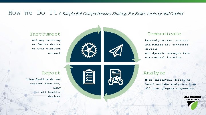 How We Do It A Simple But Comprehensive Strategy For Better Safety and Control