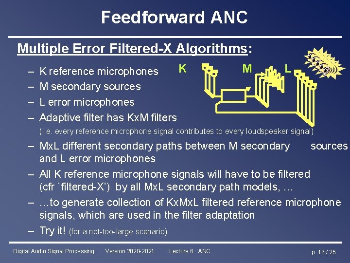 Feedforward ANC Multiple Error Filtered-X Algorithms: – – K K reference microphones M secondary