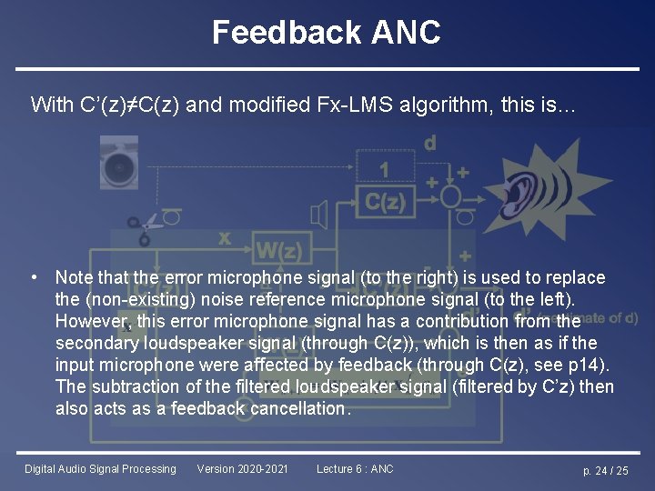 Feedback ANC With C’(z)≠C(z) and modified Fx-LMS algorithm, this is… • Note that the