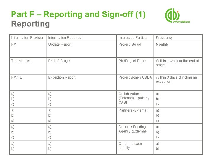 Part F – Reporting and Sign-off (1) Reporting Information Provider Information Required Interested Parties Part F – Reporting and Sign-off (1) Reporting Information Provider Information Required Interested Parties