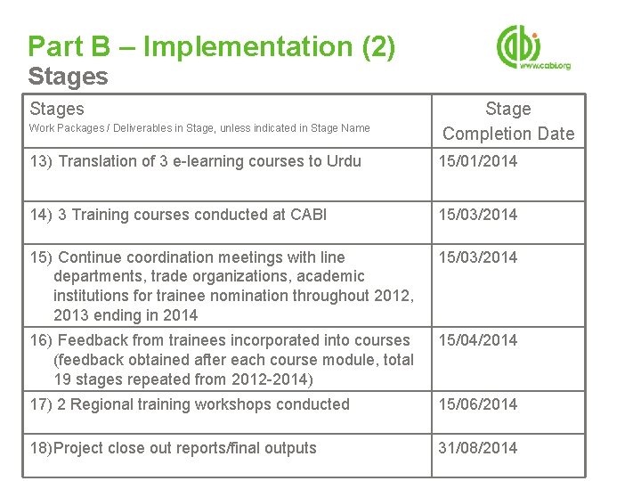 Part B – Implementation (2) Stages Work Packages / Deliverables in Stage, unless indicated Part B – Implementation (2) Stages Work Packages / Deliverables in Stage, unless indicated