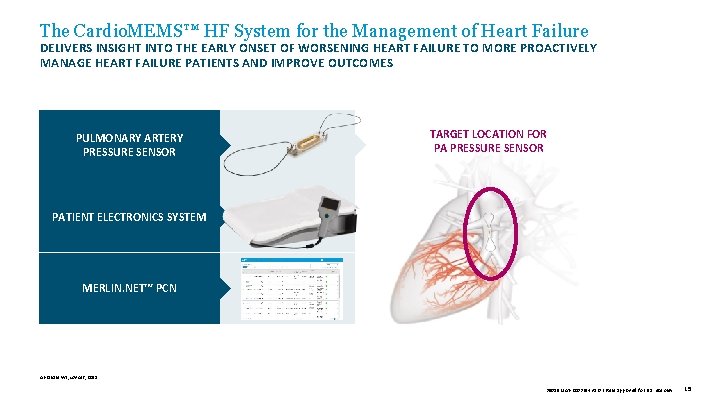 The Cardio. MEMS™ HF System for the Management of Heart Failure DELIVERS INSIGHT INTO