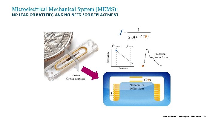 Microelectrical Mechanical System (MEMS): NO LEAD OR BATTERY, AND NO NEED FOR REPLACEMENT 39019