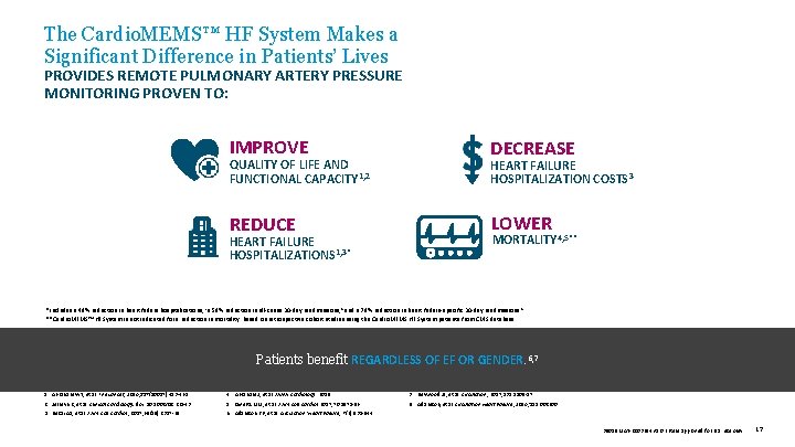 The Cardio. MEMS™ HF System Makes a Significant Difference in Patients’ Lives PROVIDES REMOTE