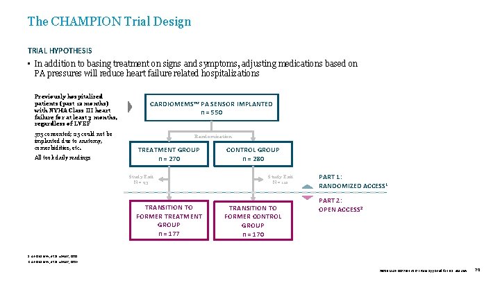 The CHAMPION Trial Design TRIAL HYPOTHESIS • In addition to basing treatment on signs