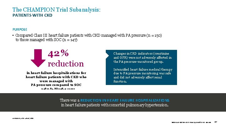 The CHAMPION Trial Subanalysis: PATIENTS WITH CKD PURPOSE • Compared Class III heart failure