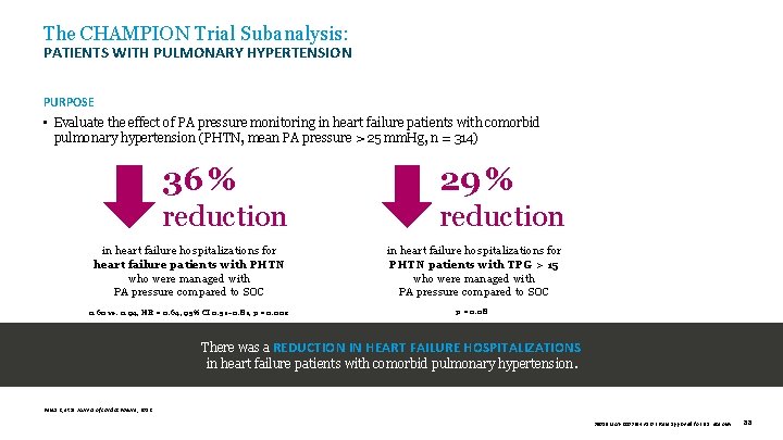 The CHAMPION Trial Subanalysis: PATIENTS WITH PULMONARY HYPERTENSION PURPOSE • Evaluate the effect of
