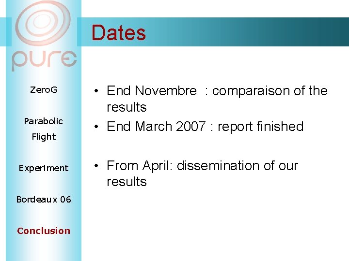 Dates Zero. G Parabolic Flight Experiment Bordeaux 06 Conclusion • End Novembre : comparaison