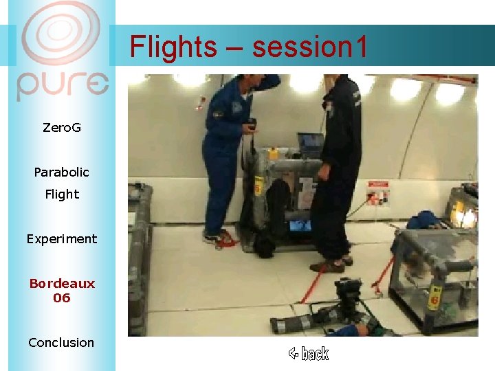 Flights – session 1 Zero. G Parabolic Flight Experiment Bordeaux 06 Conclusion 