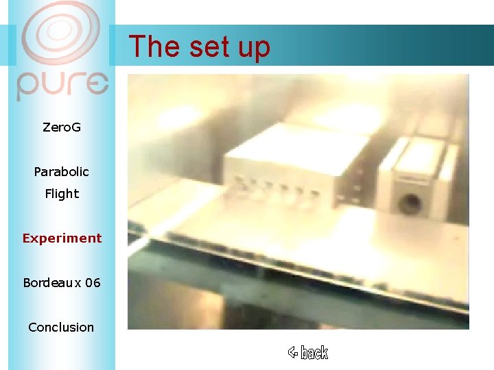 The set up Zero. G Parabolic Flight Experiment Bordeaux 06 Conclusion 