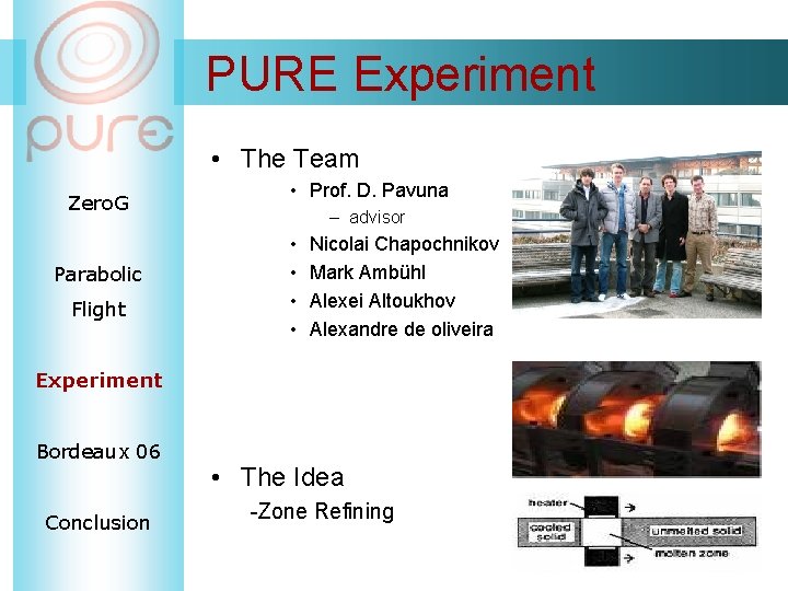 PURE Experiment • The Team Zero. G Parabolic Flight • Prof. D. Pavuna –
